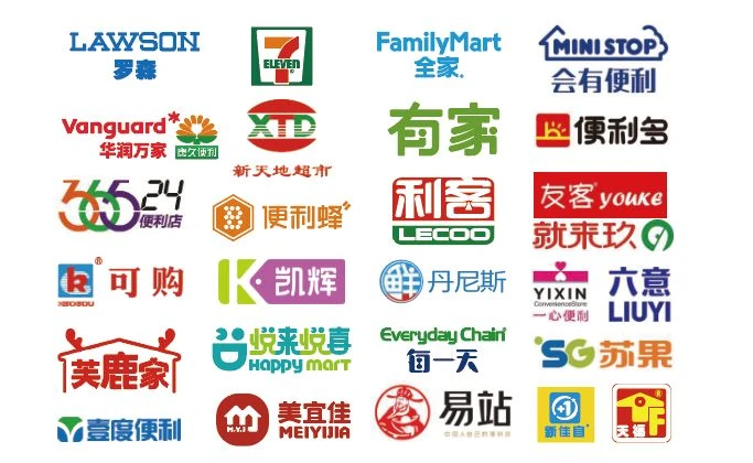 Served brand